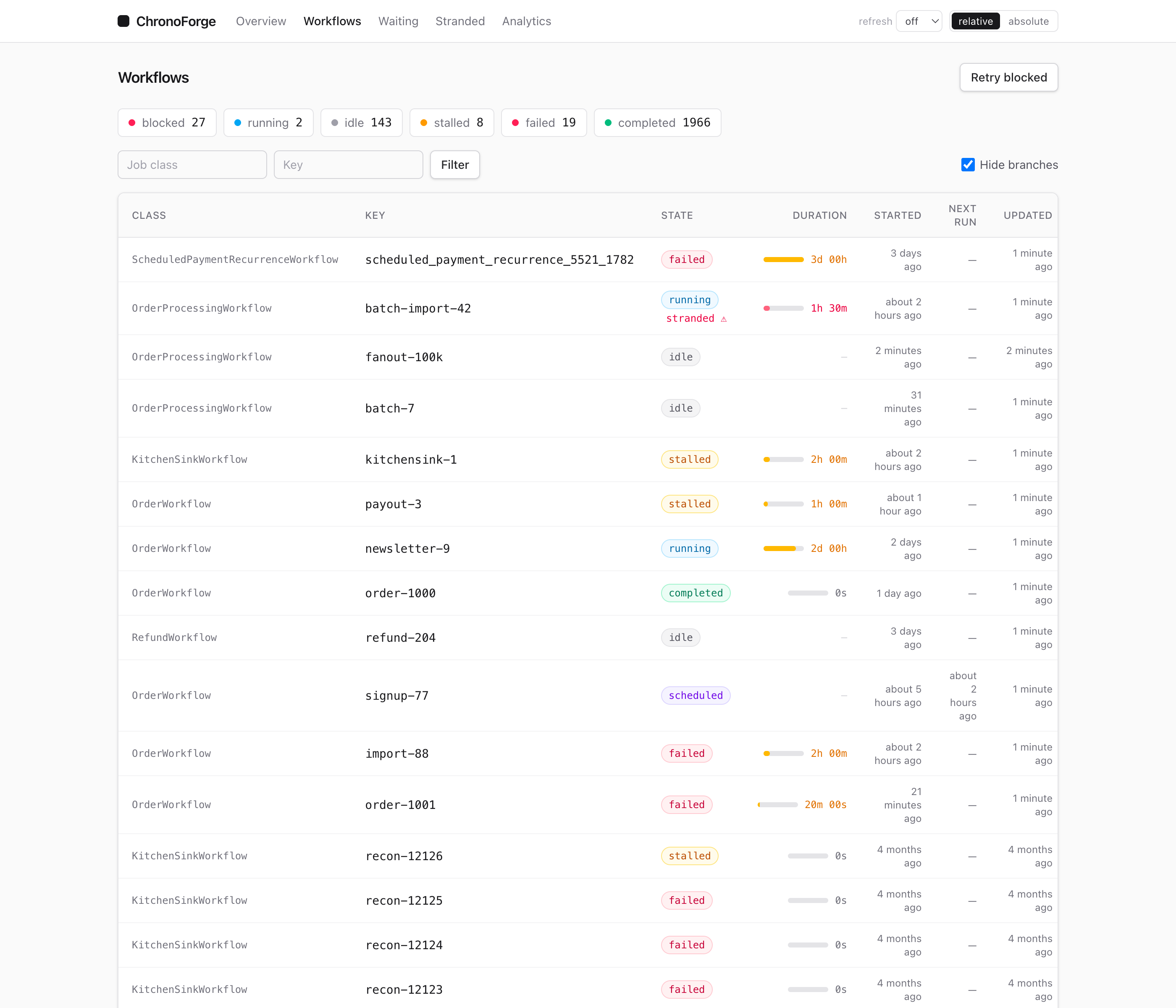 The ChronoForge dashboard: the workflow list with state badges, filters, and per-run duration meters