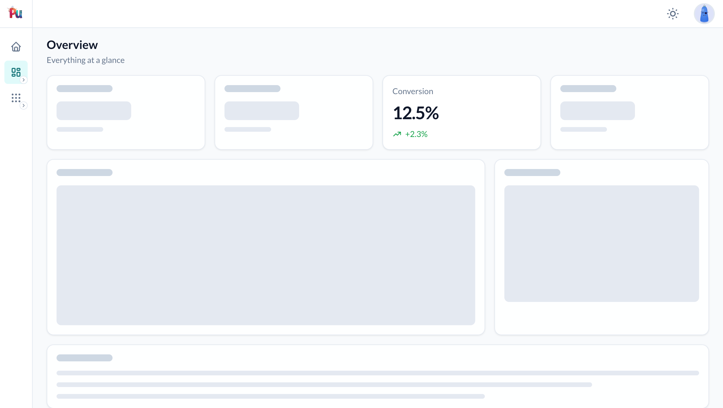 The same dashboard before its frames have loaded: every card is a grey skeleton except the Conversion metric, which is already showing 12.5%