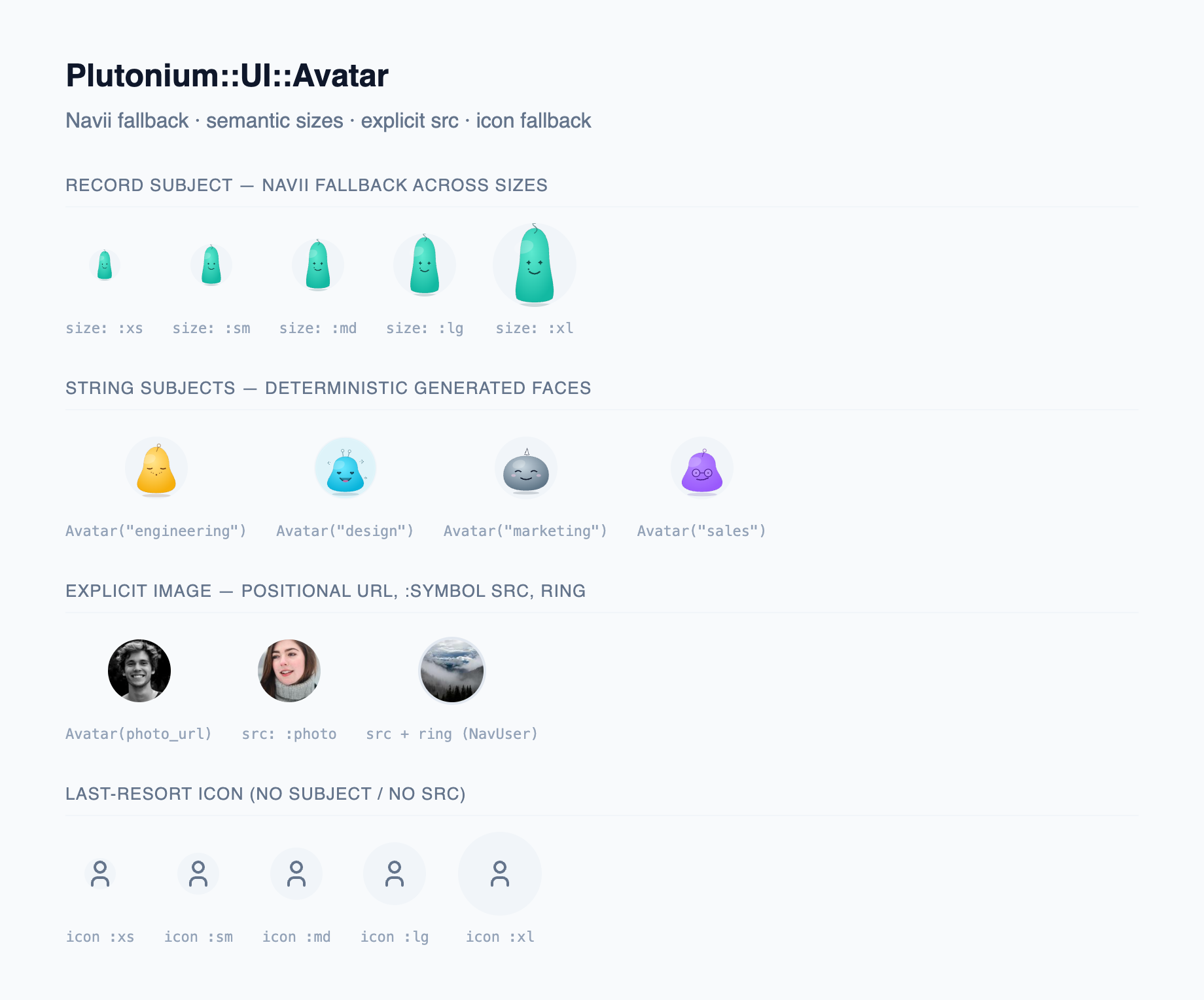 Avatar — Navii fallback across sizes, deterministic faces for string subjects, explicit image src, and the icon fallback