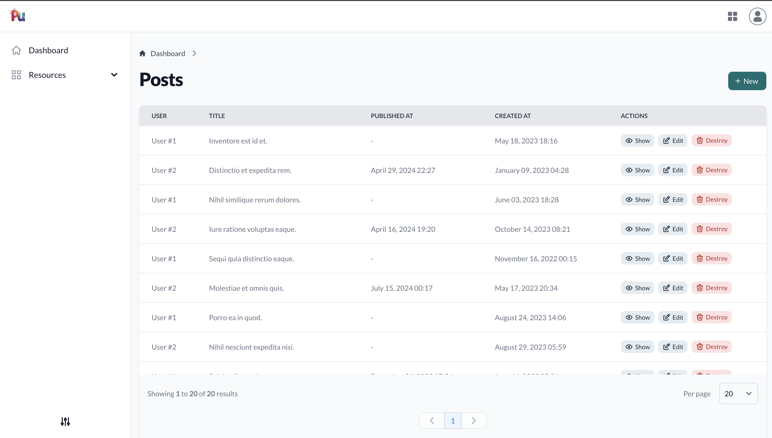 Plutonium Posts Dashboard (Customized)